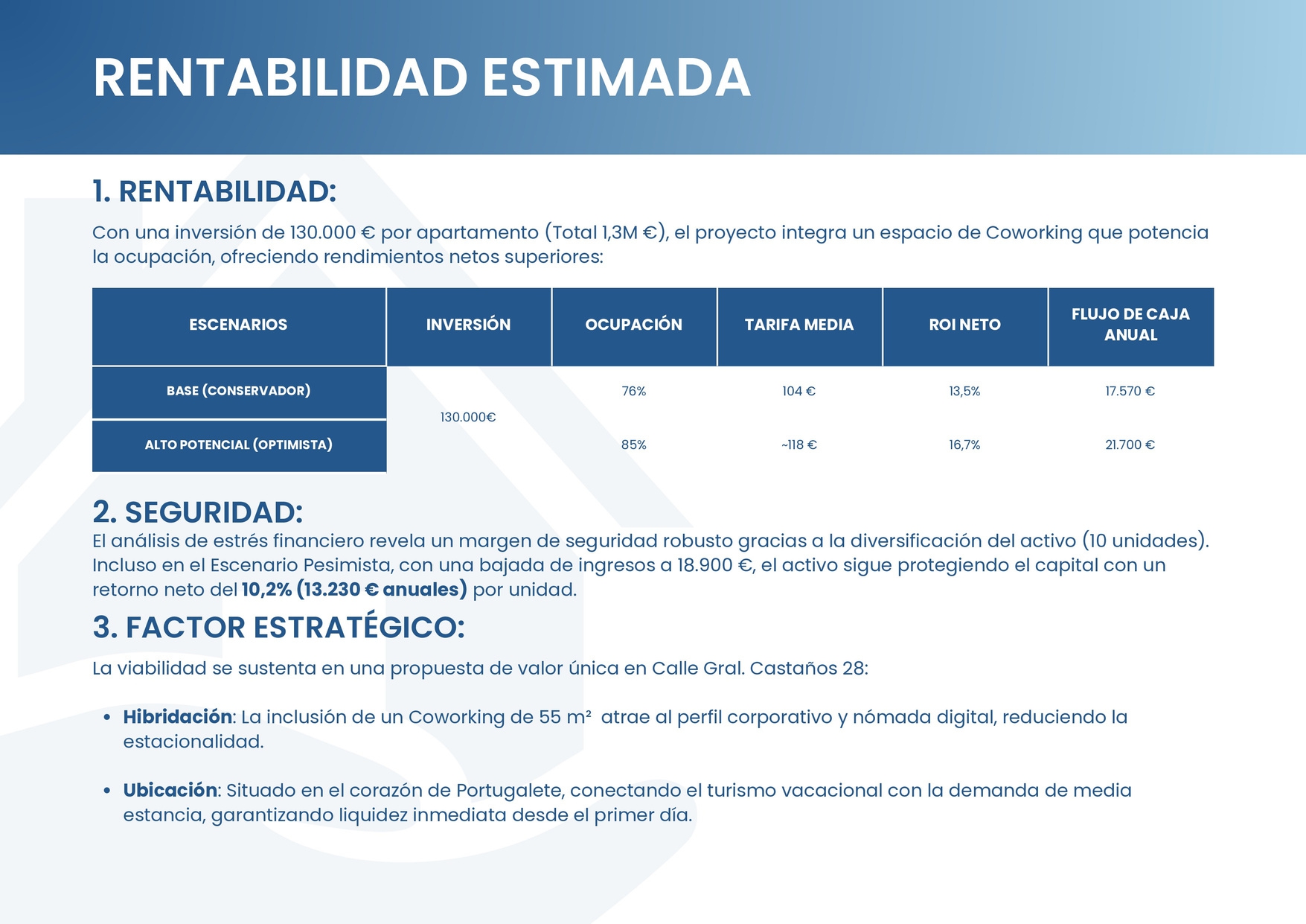 DOSSIER PORTUGALETE 10 AP_page-0011