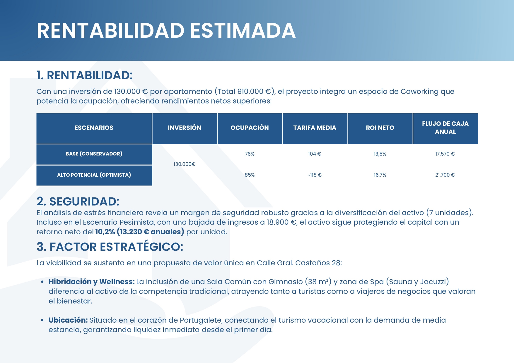 DOSSIER PORTUGALETE 7 AP_page-0011