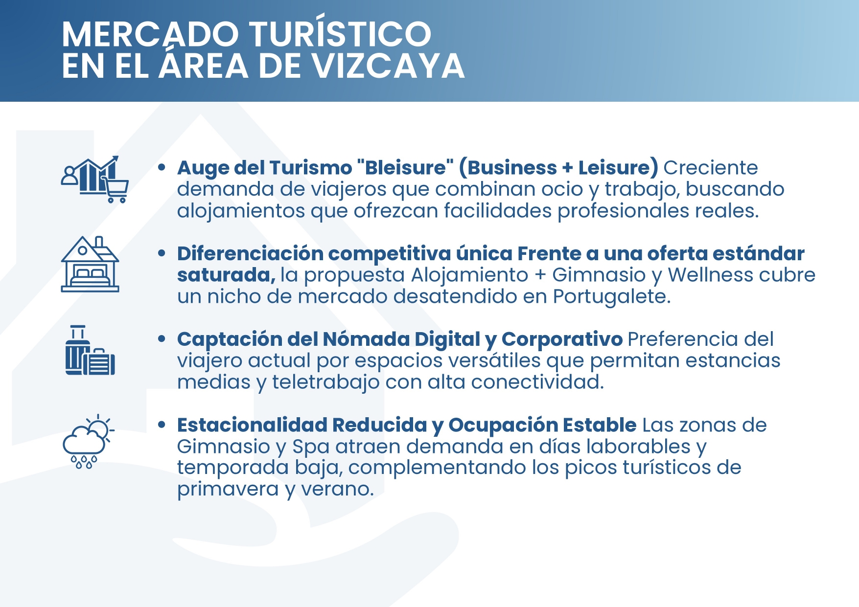 DOSSIER PORTUGALETE 7 AP_page-0012