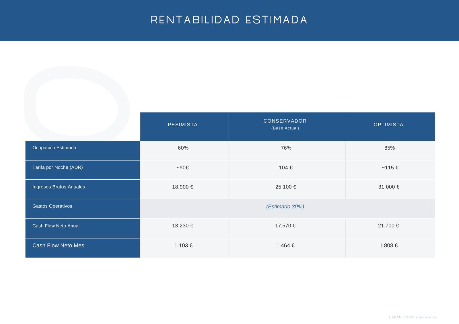 Zubia Boutique Apartments (10)